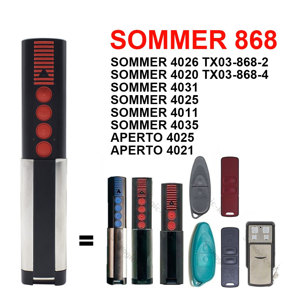 1-20pc SOMMER 868 4020 TX03-86 - Home Gym Garage 评论和价格