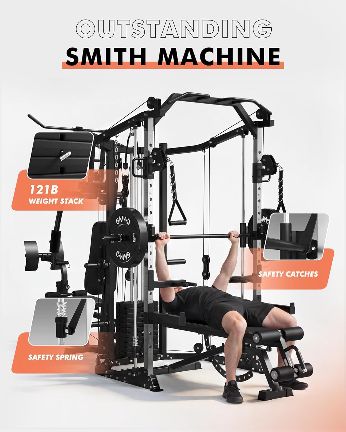 Dual-Station SmithΔ Machine Po - Home Gym Smith 评论和价格
